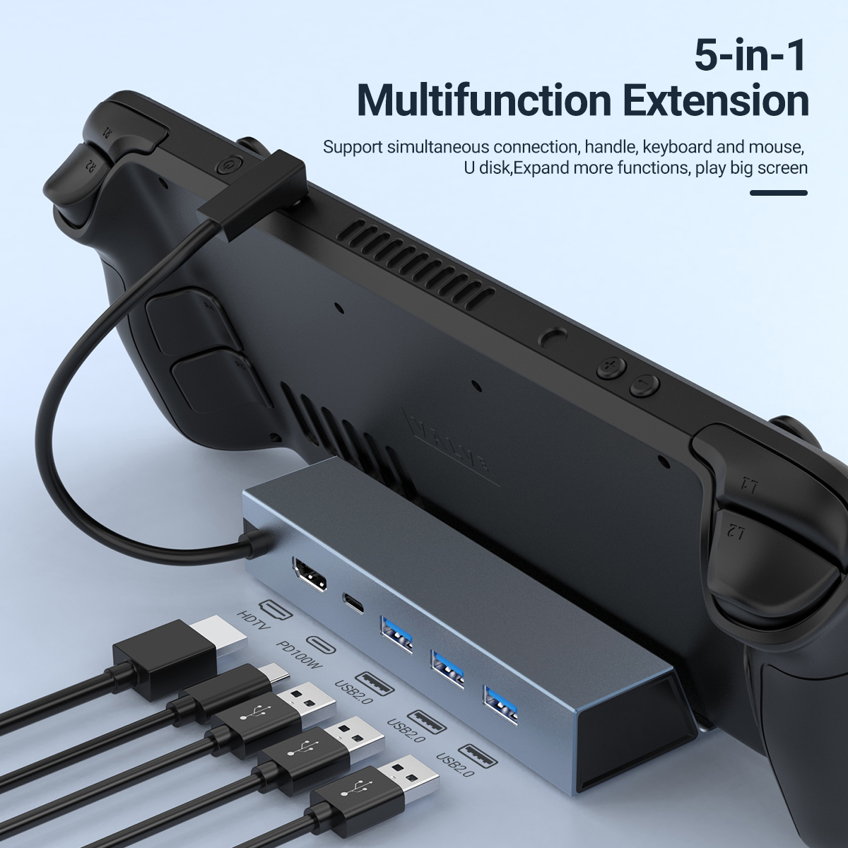 Hdmi Matrix Switch 4X4 4K 60Hz - 5-in-1 USB-C-dockingstation met 4K@60Hz HDMI, 100W