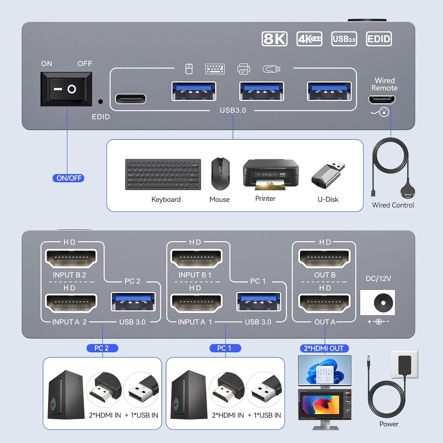 Hdmi Kvm Switch 4 Port Dual Monitor - 8K@60Hz USB 3.0 HDMI2.1 KVM-schakelaar voor