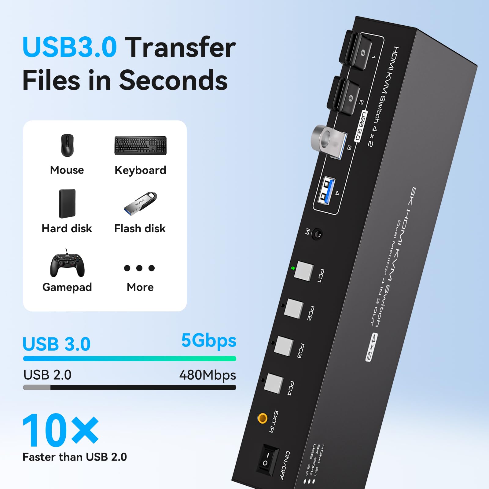 USB 3.0 KVM-switch voor 2 moni - Hdmi Kvm Switch 4 Port Dual Monitor recensie en prijs