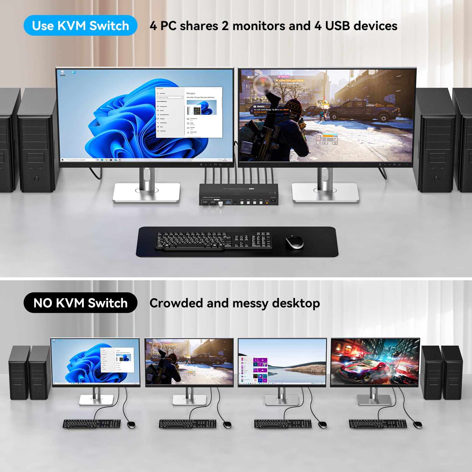 USB 3.0 KVM-switch voor 2 moni - Hdmi Kvm Switch 4 Port Dual Monitor recensie en prijs
