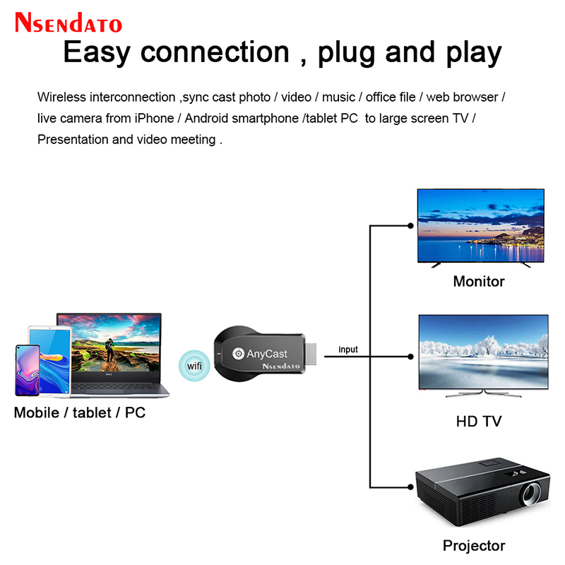 Anycast M100 5G 2.4 4K HD draa - Wireless Hdmi Display Dongle Casting recensie en prijs