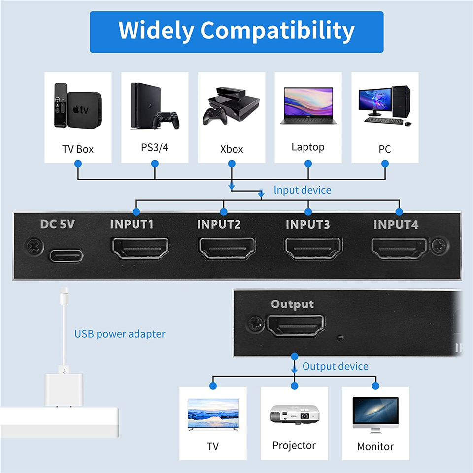 2026 Switcher HDMI 2.1-compati - Hdmi Splitter 1 In 4 Out 4K 60Hz recensie en prijs