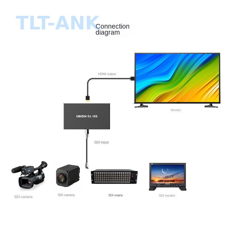 SDI-naar-HDMI-converter van br - Sdi To Hdmi Converter Broadcast recensie en prijs