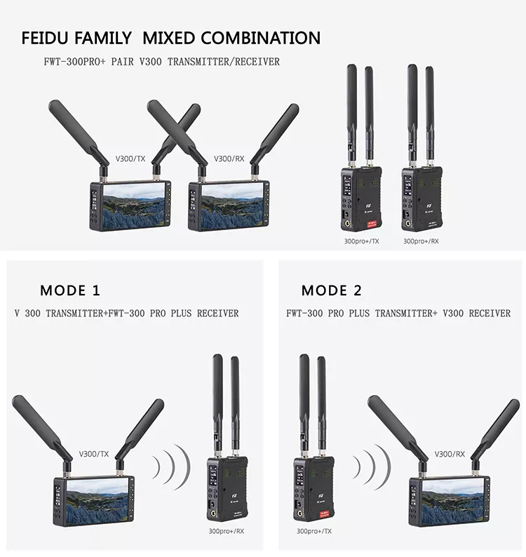 Feidu FWT-300pro+ 1000ft draad - Wireless Video Transmitter For Camera Dslr recensie en prijs