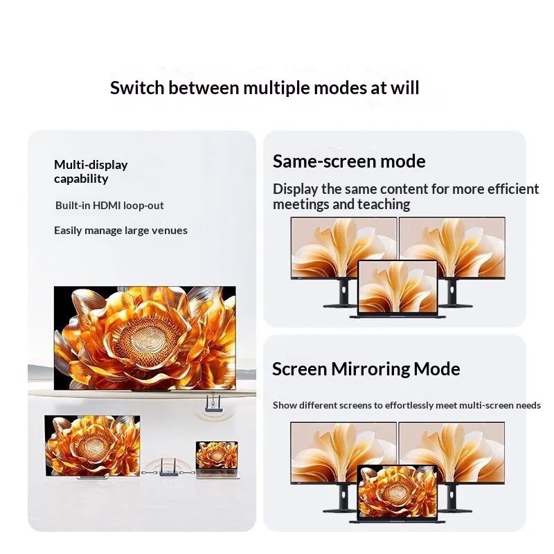 UGREEN S513-75533 draadloze HD - Wireless Hdmi Transmitter And Receiver 4K recensie en prijs