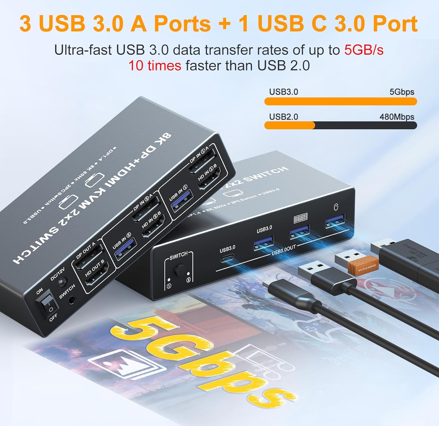 8K DisplayPort HDMI KVM Switch - Hdmi Kvm Switch 4 Port Dual Monitor recensie en prijs