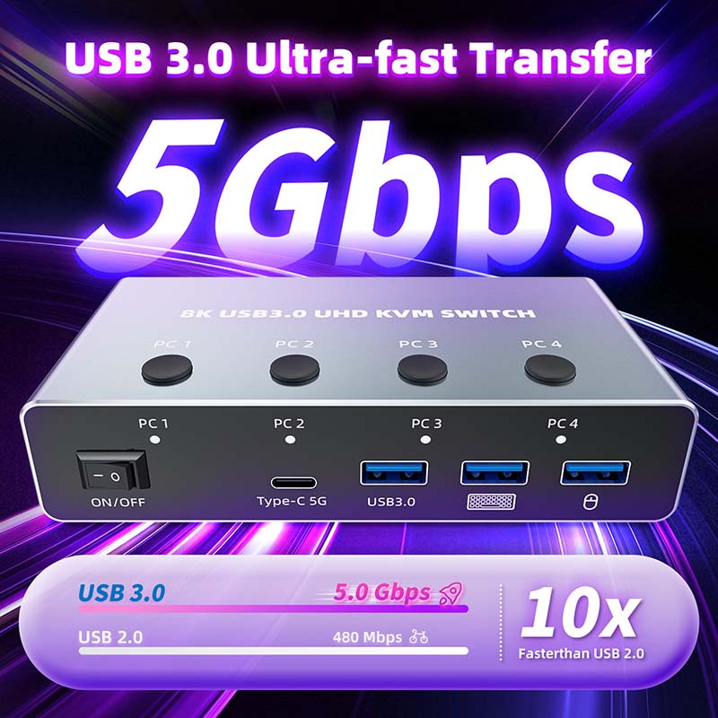 8K 60Hz HDMI 2.1 KVM-switch vo - Hdmi Matrix Switch 4X4 4K 60Hz recensie en prijs
