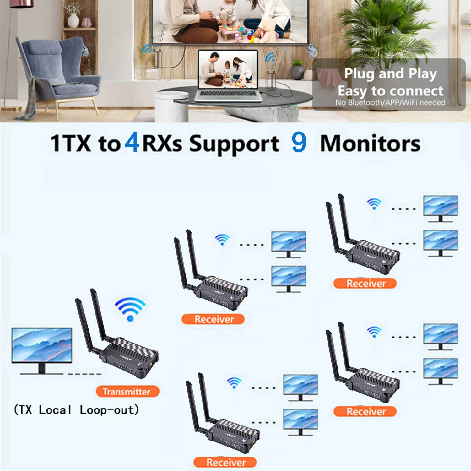 5G 4K Draadloze Audio- en Vide - Wireless Video Transmitter For Camera Dslr recensie en prijs