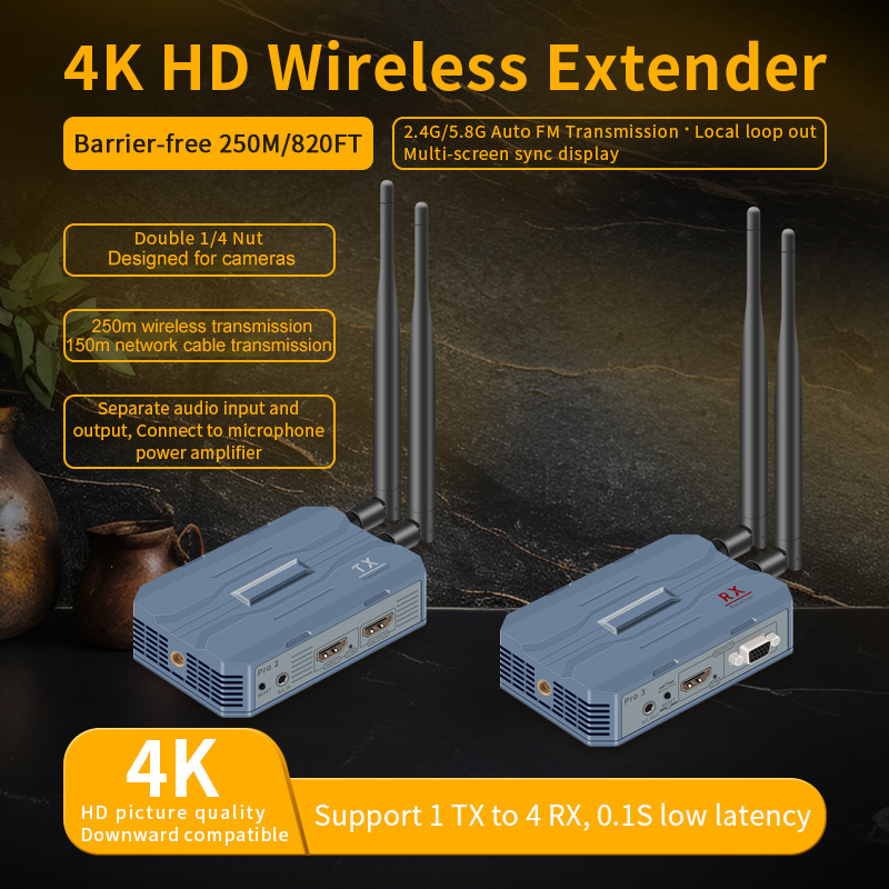 4K HDMI Draadloze Extender 250 - Wireless Hdmi Transmitter And Receiver 4K recensie en prijs