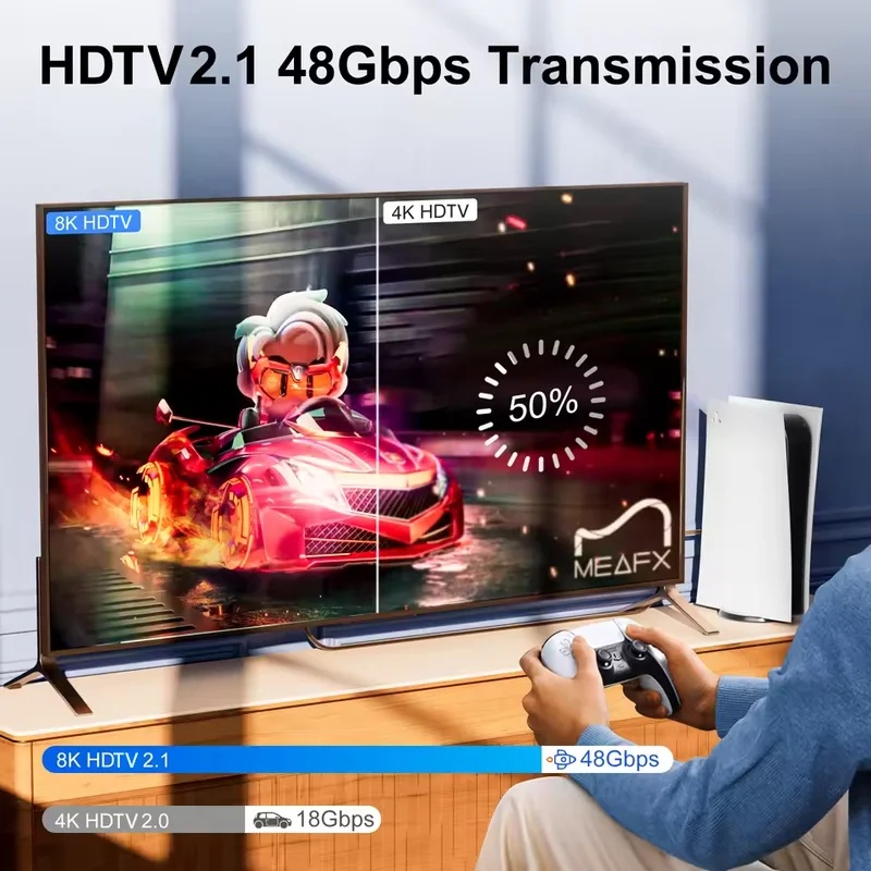 8K HDMI 2.1 Glasvezelkabel HDM - Hdmi Fiber Optic Cable 50M 100M recensie en prijs
