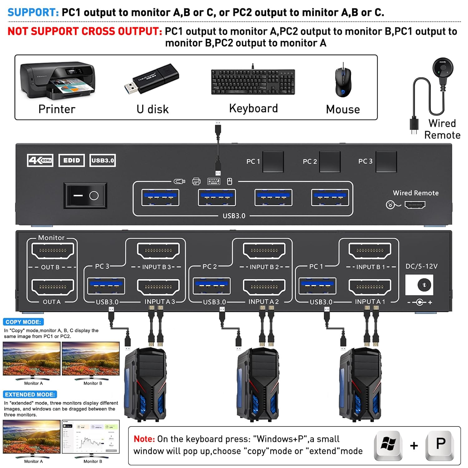 Dual Monitor Kvm Switch Usb 3. - Hdmi Kvm Switch 4 Port Dual Monitor recensie en prijs