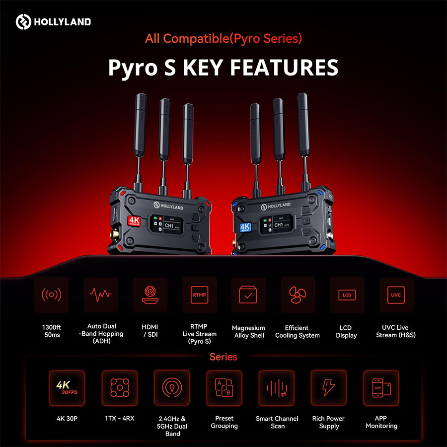 Hollyland/Moma Pyro S 1TX+1RX  - Wireless Sdi Transmitter Video 1000Ft recensie en prijs