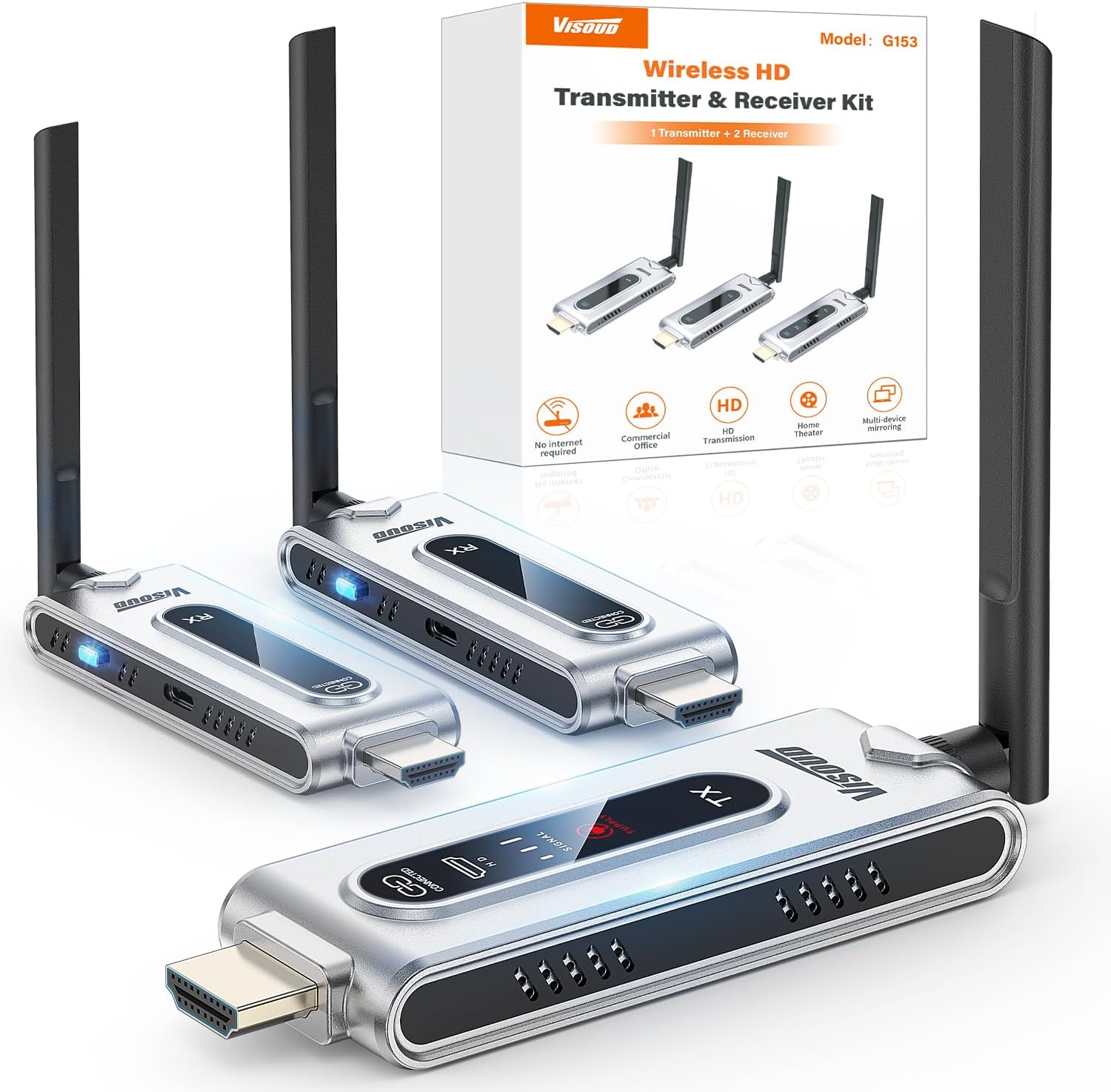 Draadloze HDMI-zender en 2 ont - Wireless Hdmi Receiver For Projector recensie en prijs