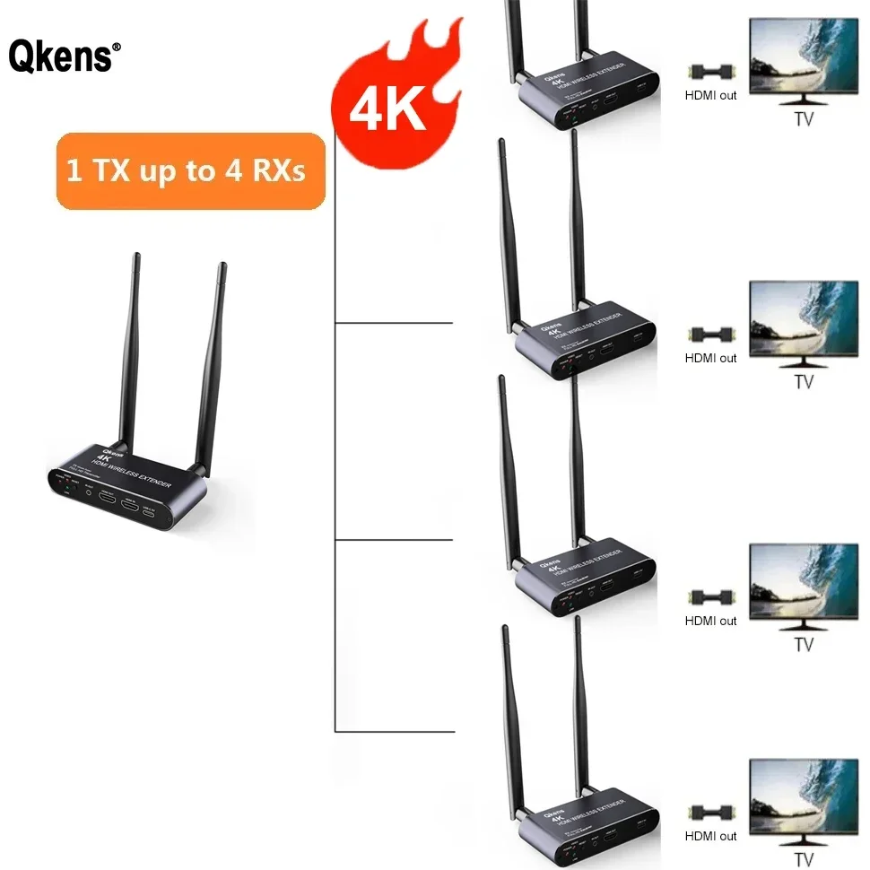 4K Draadloze Transmissie Video - Wireless Hdmi Transmitter And Receiver 4K recensie en prijs