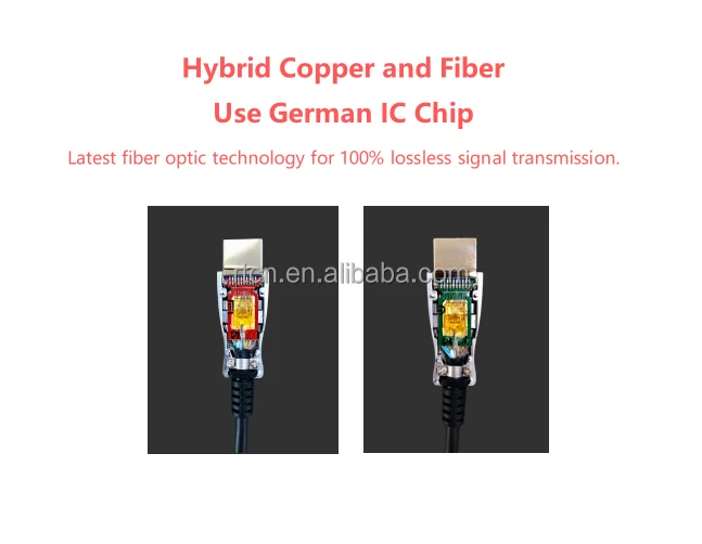 Glasvezel HDMI Kabel 20M 50M 1 - Hdmi Fiber Optic Cable 50M 100M recensie en prijs