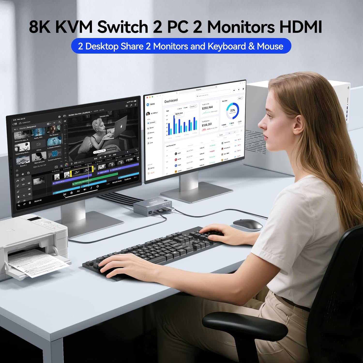 8K@60Hz USB 3.0 HDMI2.1 KVM-sc - Hdmi Kvm Switch 4 Port Dual Monitor recensie en prijs