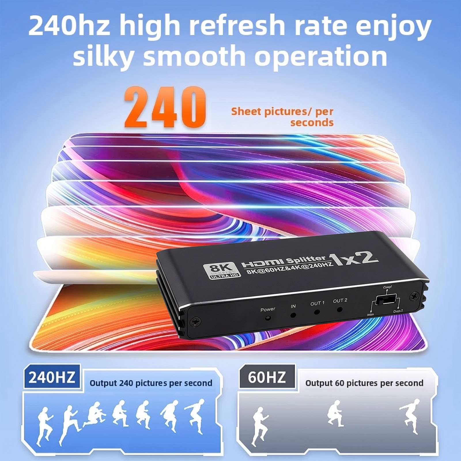 HDMI-splitter, 1 ingang, 2 uit - Hdmi Splitter 1 In 4 Out 4K 60Hz recensie en prijs