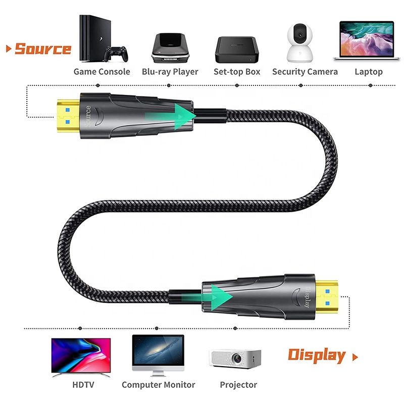 1080P 4K HDMI mannelijke naar  - Hdmi Fiber Optic Cable 50M 100M recensie en prijs
