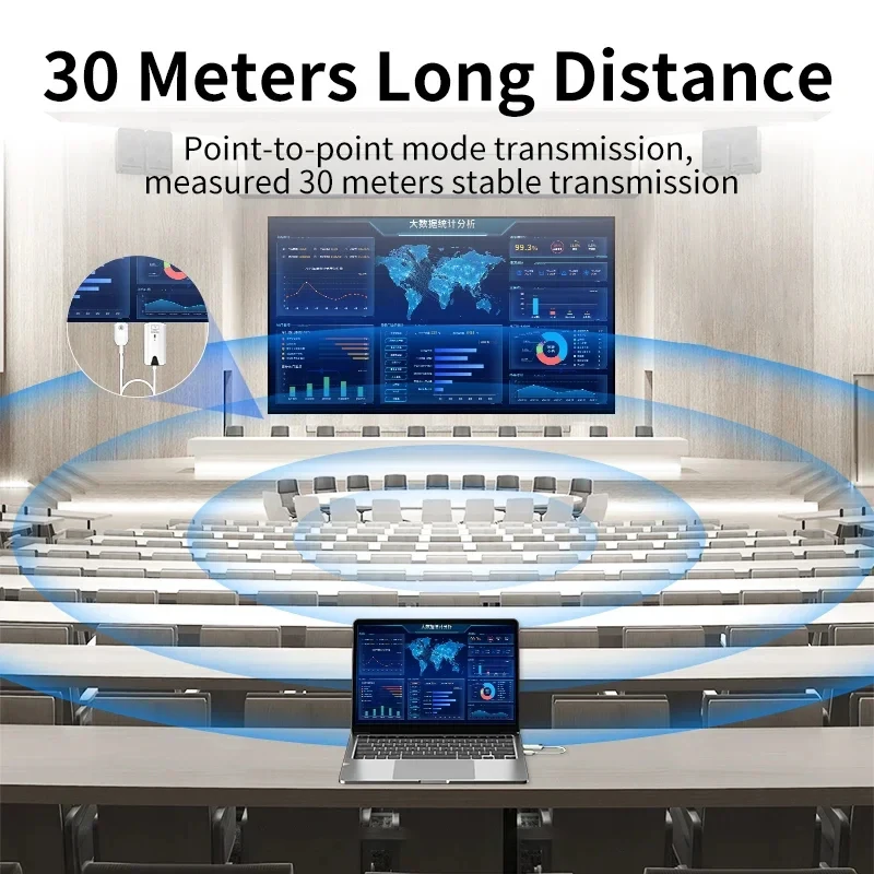 30 m draadloze HDMI-extender a - Wireless Hdmi Receiver For Projector recensie en prijs