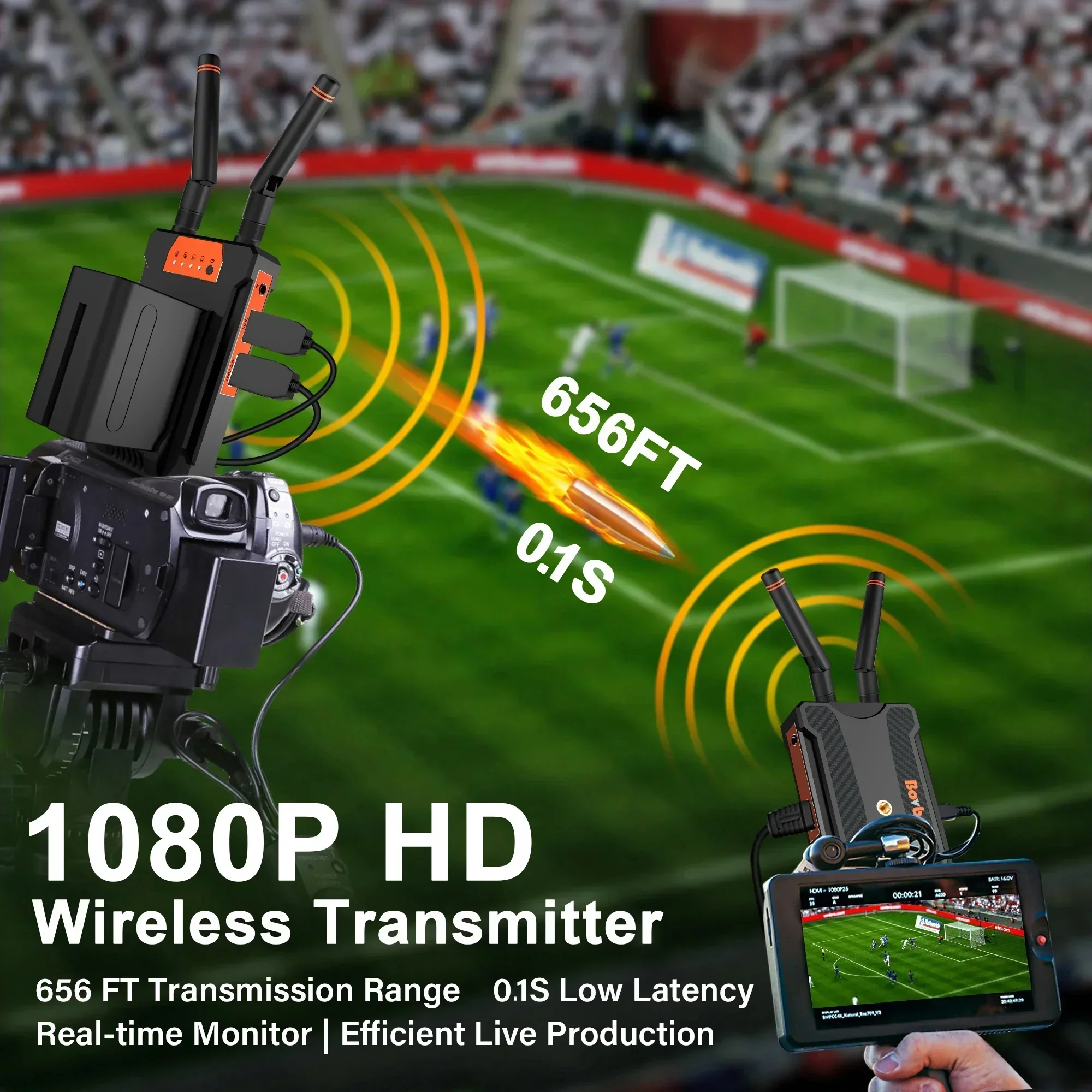 250M draadloze HDMI-extender v - Wireless Video Transmitter For Camera Dslr recensie en prijs