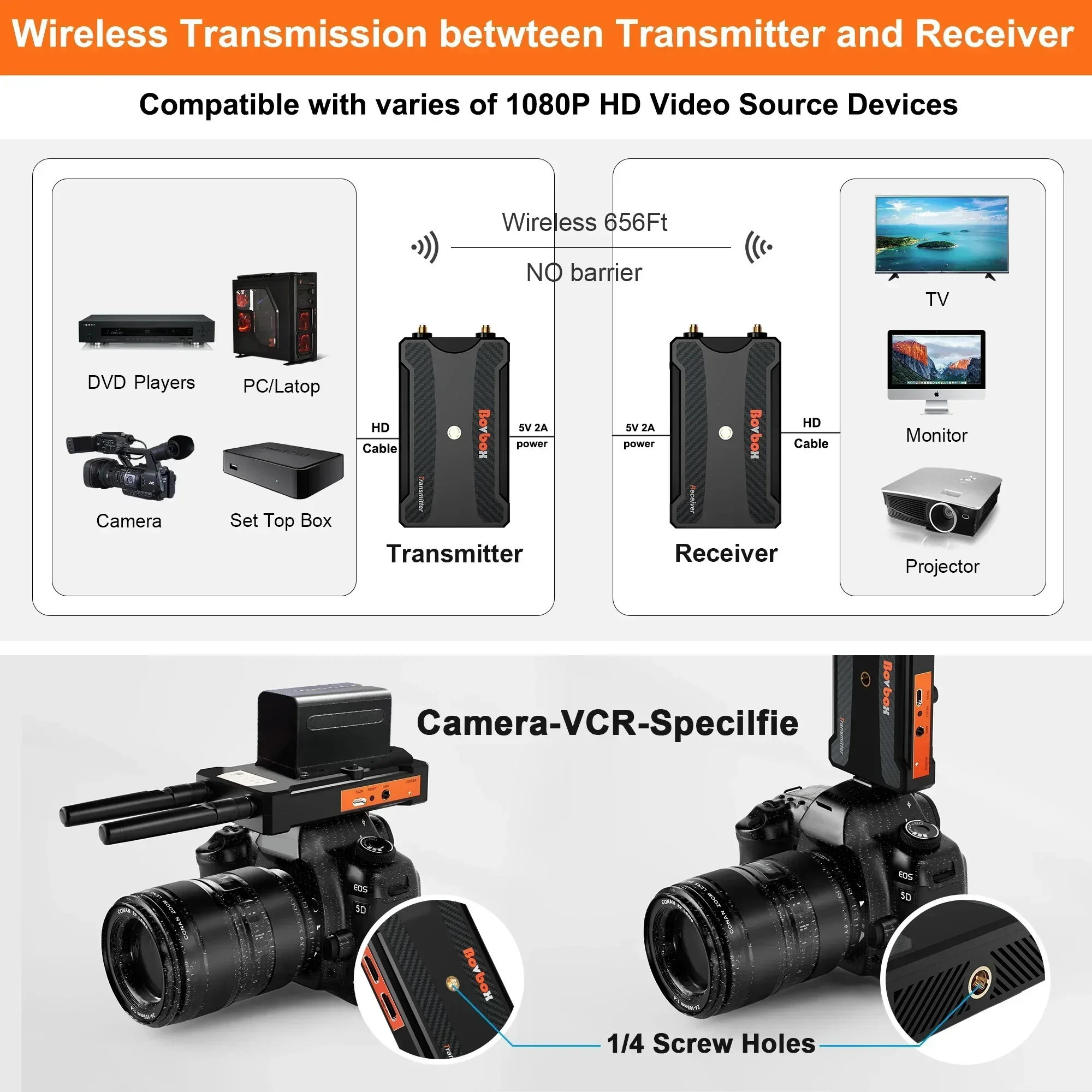 250M draadloze HDMI-extender v - Wireless Video Transmitter For Camera Dslr recensie en prijs