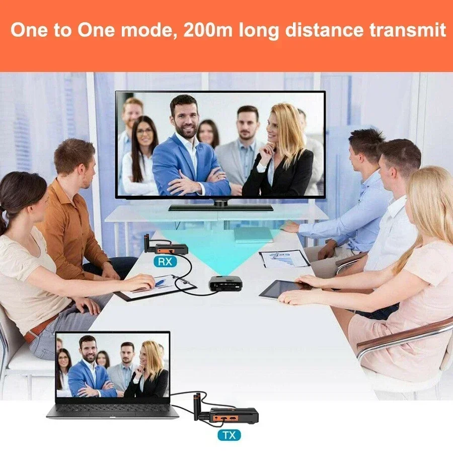 250M draadloze HDMI-extender v - Wireless Video Transmitter For Camera Dslr recensie en prijs