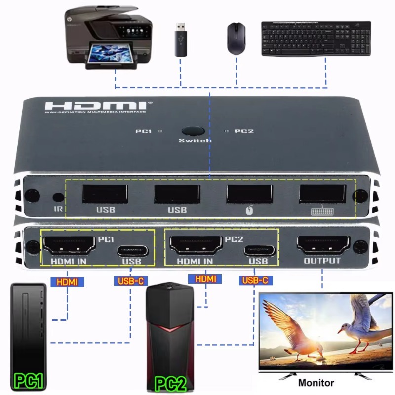 4K@60HZ voor HDMI-compatibele  - Hdmi Matrix Switch 4X4 4K 60Hz recensie en prijs