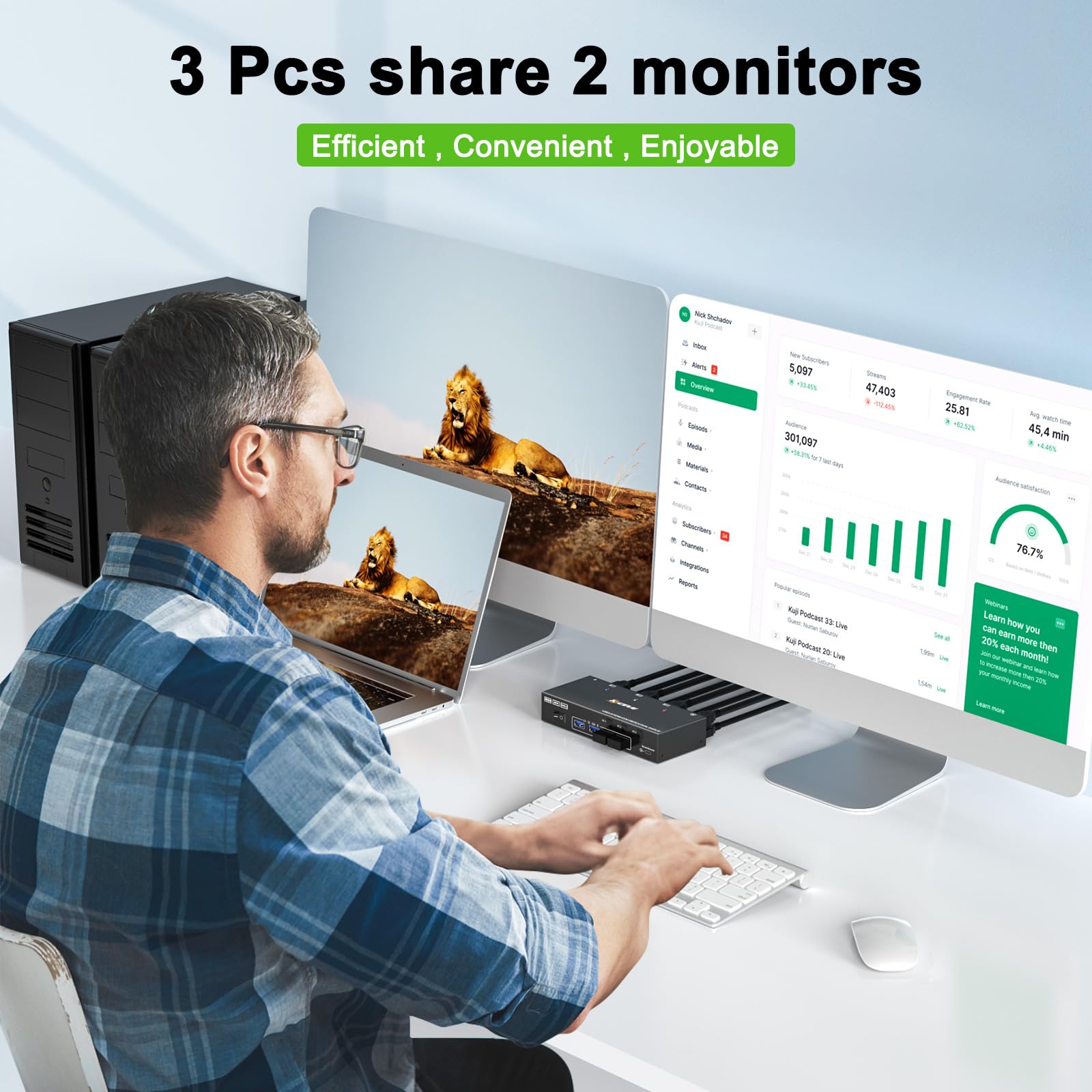 Dual Monitor KVM-switch USB 3. - Hdmi Kvm Switch 4 Port Dual Monitor recensie en prijs