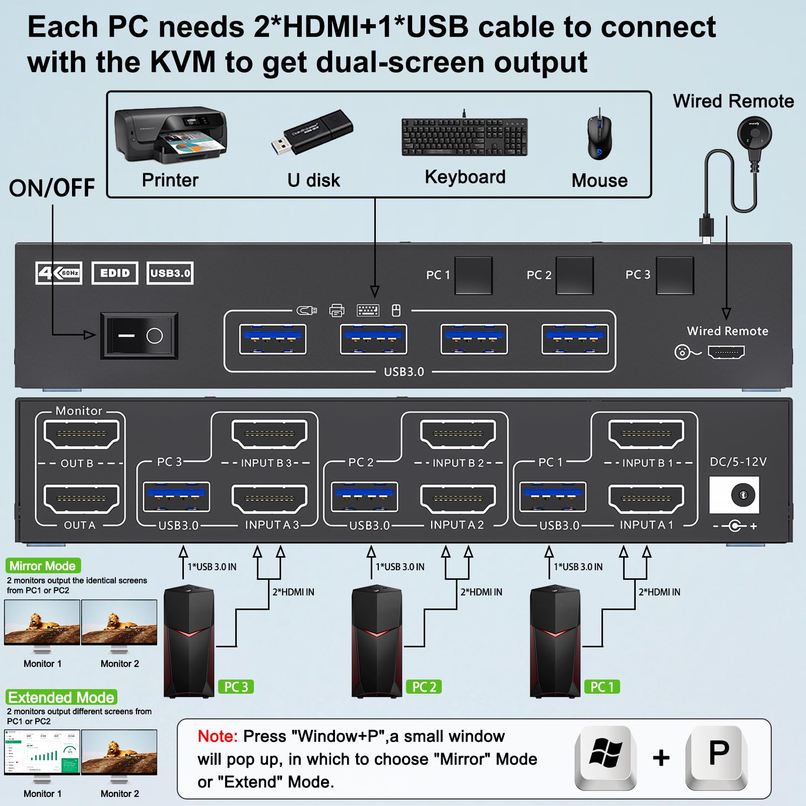 Dual Monitor KVM-switch USB 3. - Hdmi Kvm Switch 4 Port Dual Monitor recensie en prijs