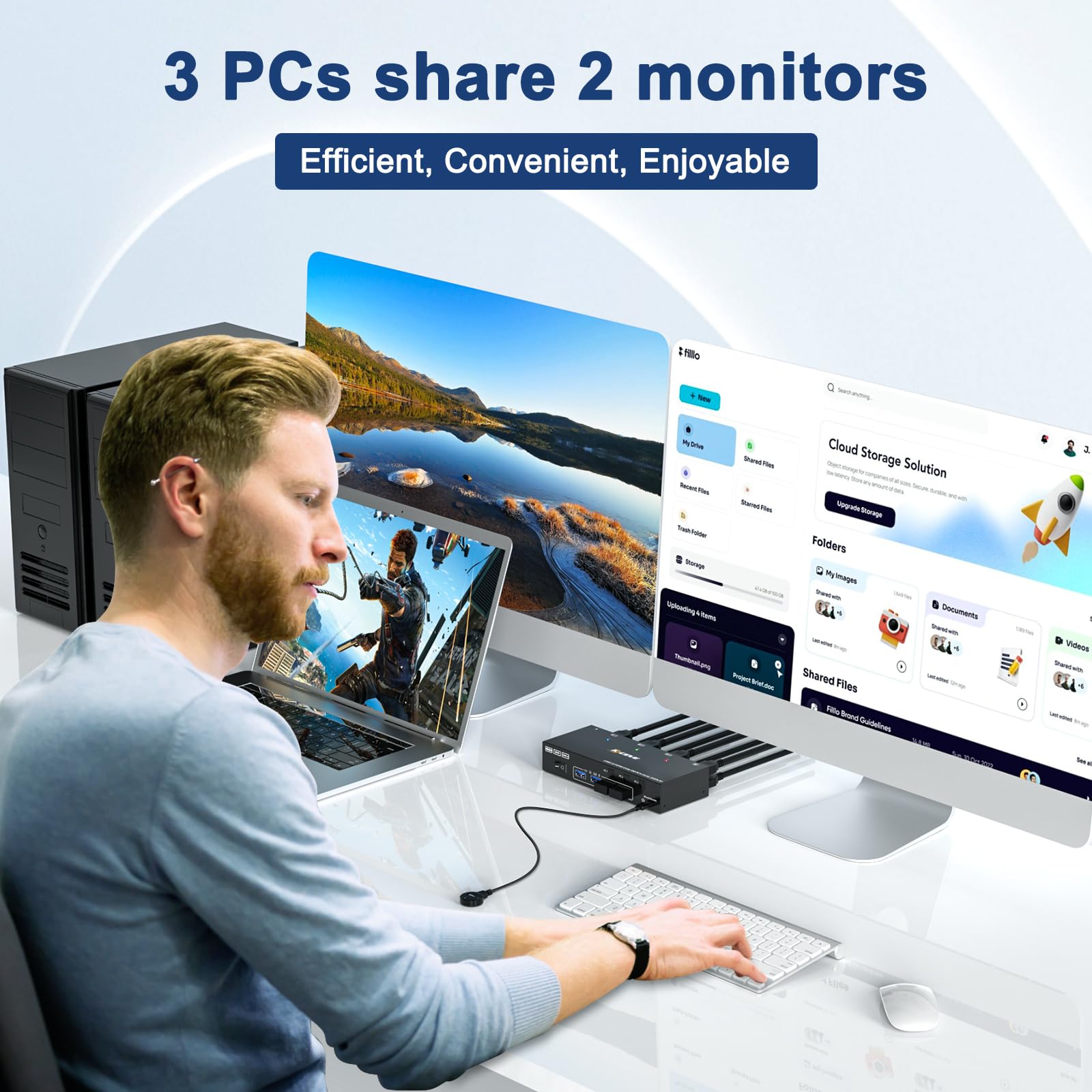 KCEVE KVM-switch 2 monitoren 3 - Hdmi Kvm Switch 4 Port Dual Monitor recensie en prijs