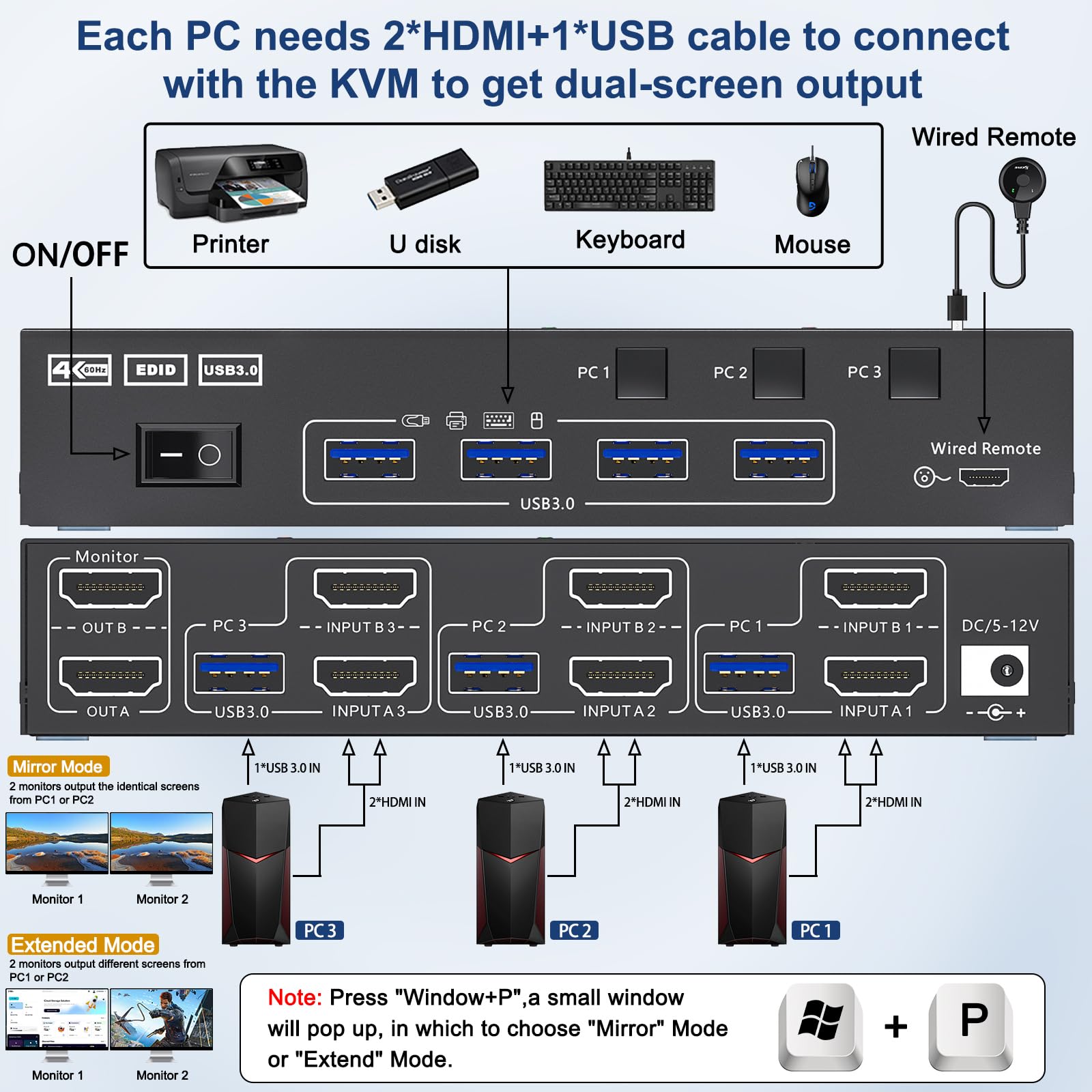 KCEVE KVM-switch 2 monitoren 3 - Hdmi Kvm Switch 4 Port Dual Monitor recensie en prijs