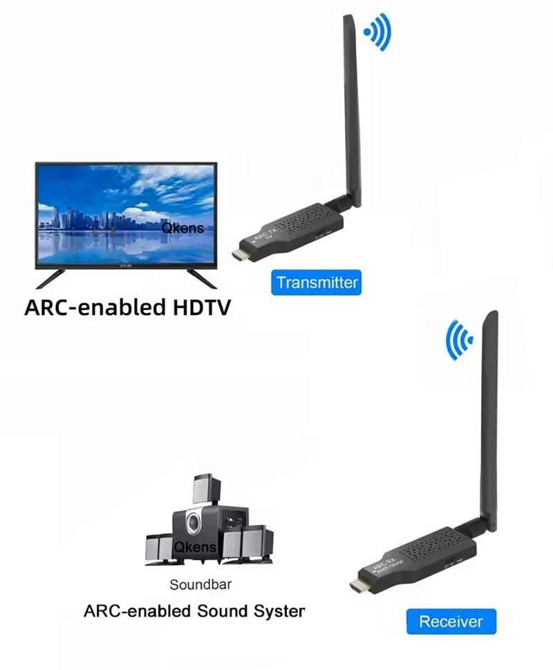 50M draadloze ARC-audiozender  - Wireless Hdmi Receiver For Projector recensie en prijs