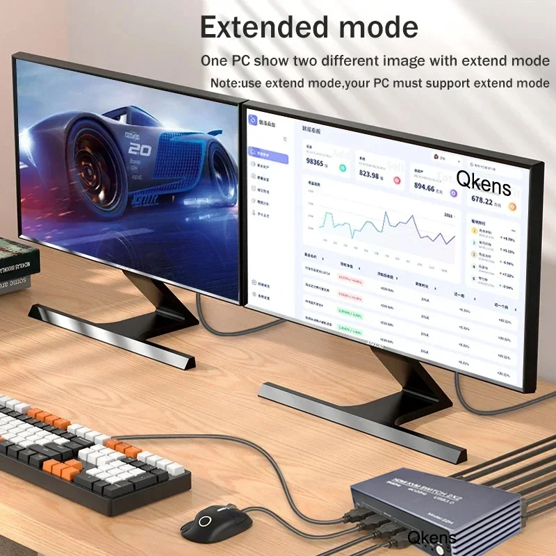 8K 60Hz HDMI KVM Switch 2x2 4K - Hdmi Kvm Switch 4 Port Dual Monitor recensie en prijs