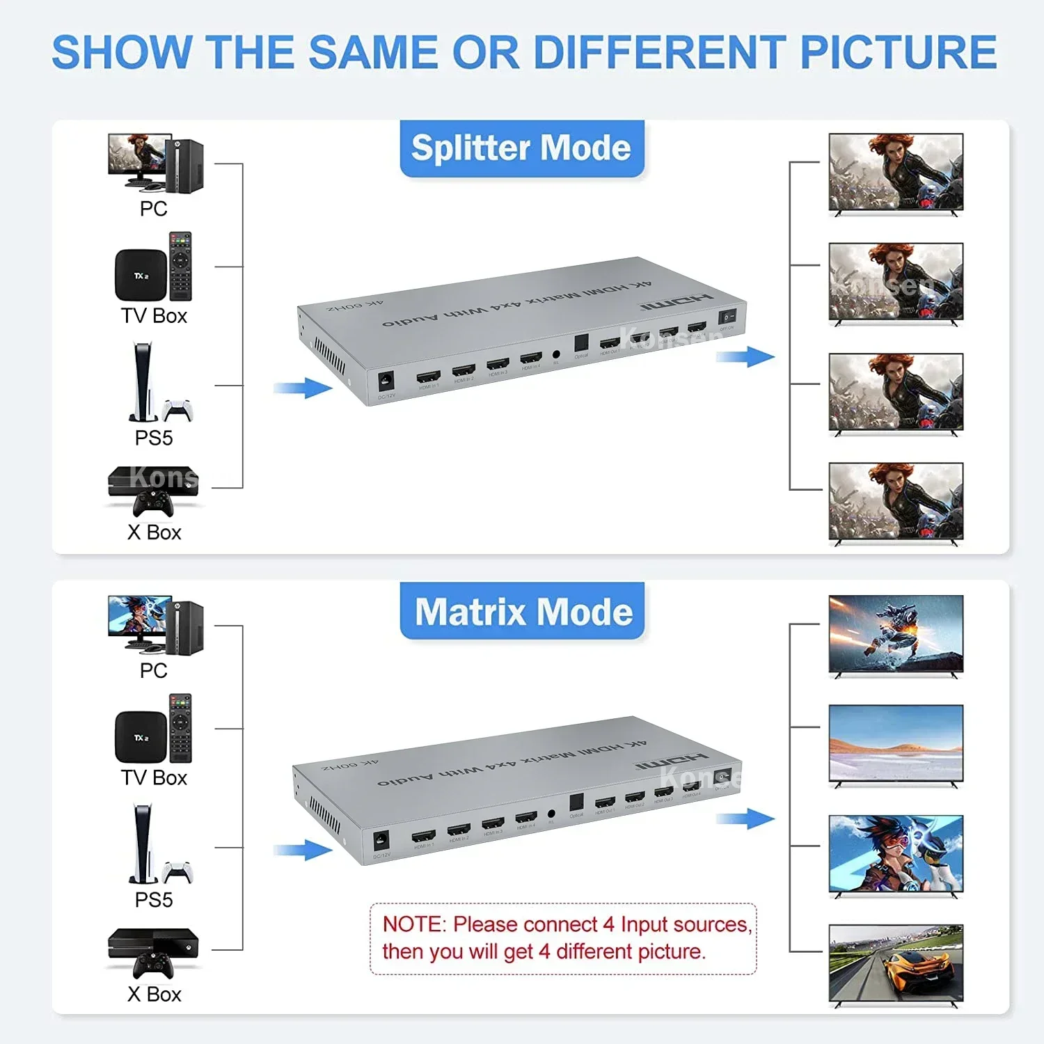 4K HDMI True Matrix Switch 4 i - Hdmi Matrix Switch 4X4 4K 60Hz recensie en prijs
