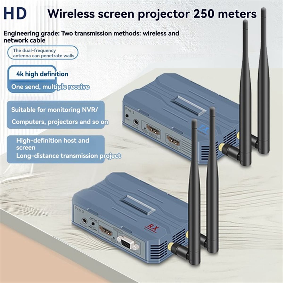 Gefeliciteerd met het nieuwe j - Wireless Video Transmitter For Camera Dslr recensie en prijs