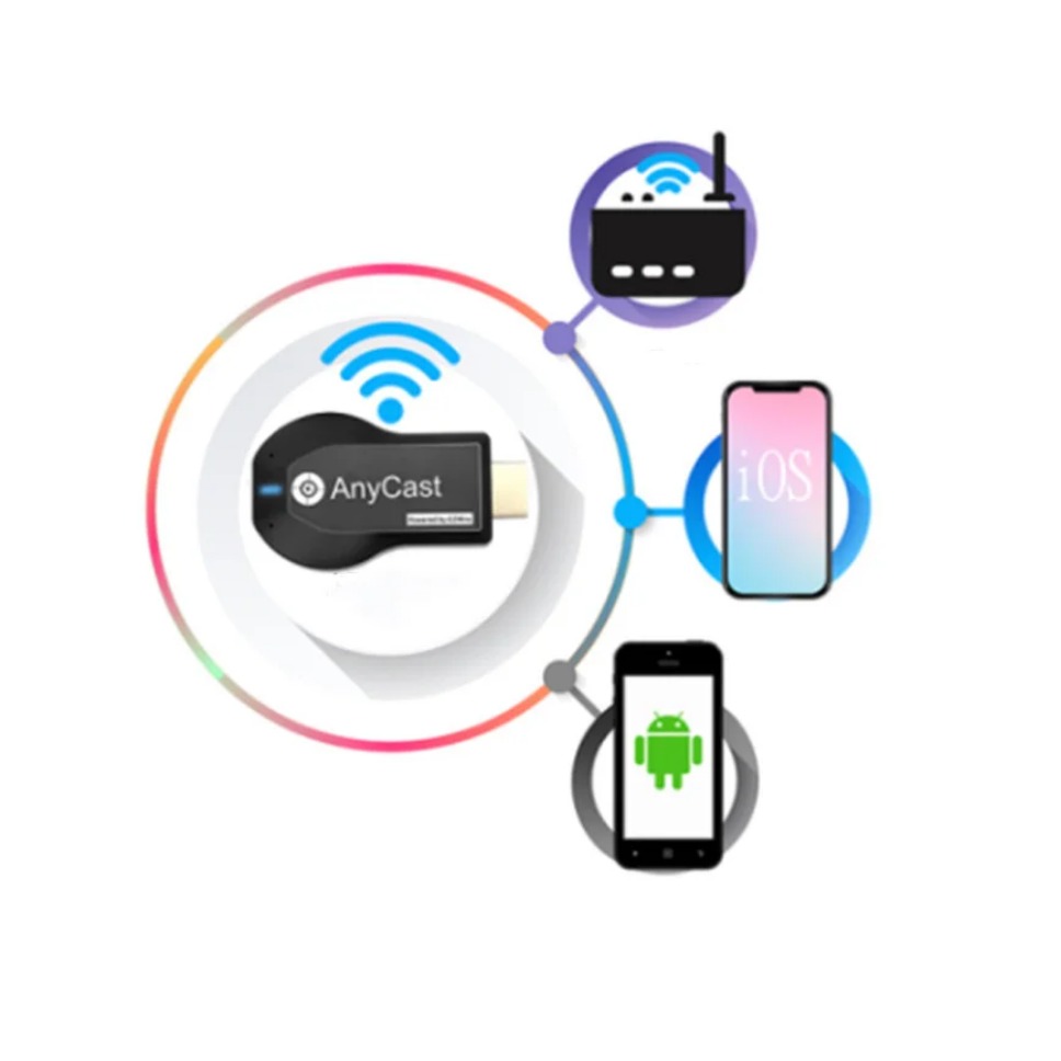 1080P Draadloze M2 Plus Tv Sti - Wireless Hdmi Display Dongle Casting recensie en prijs