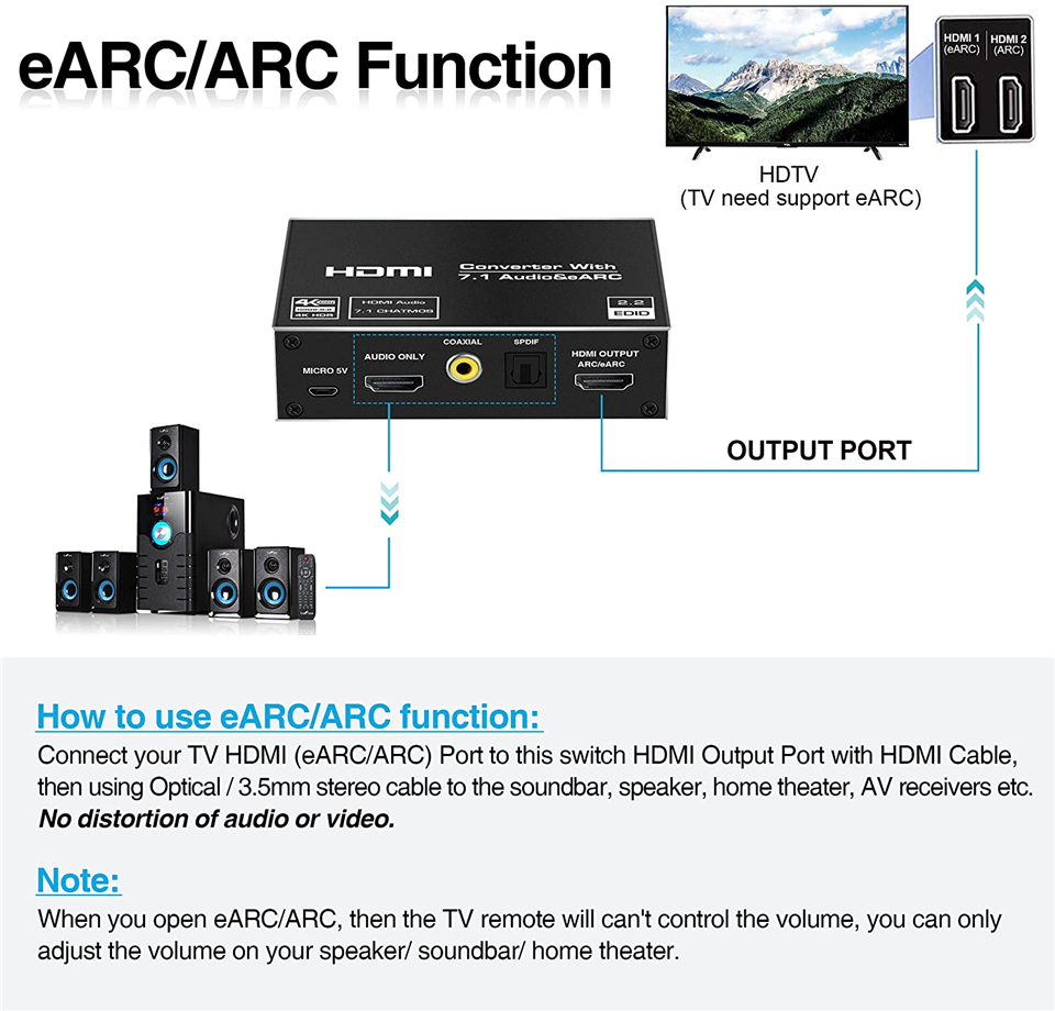 2026 Beste EARC HDMI 2.0 Audio - Hdmi Audio Extractor Earc 7.1 recensie en prijs