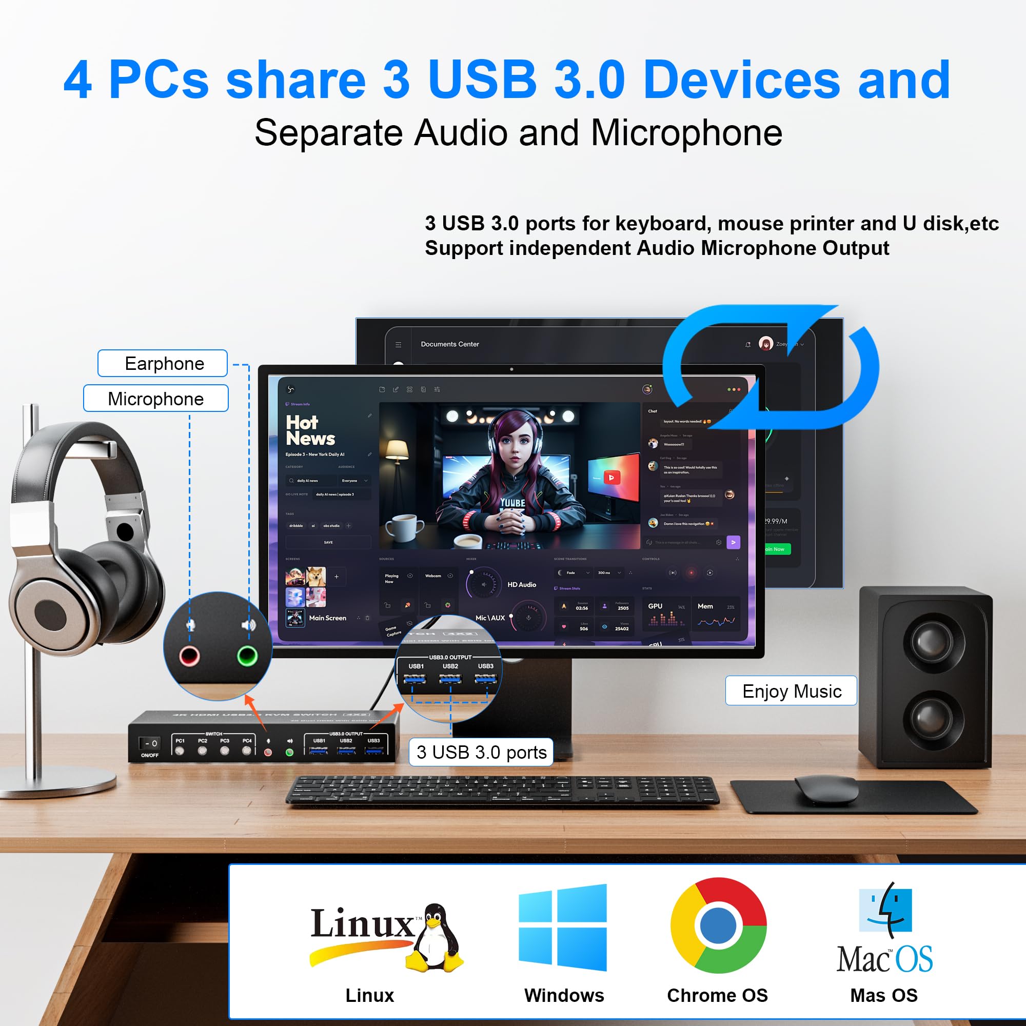 USB 3.0 KVM-switch 4 computers - Hdmi Kvm Switch 4 Port Dual Monitor recensie en prijs