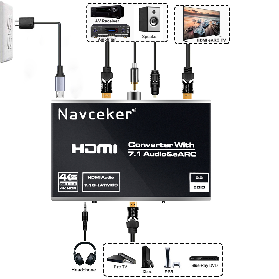 2026 Beste eARC HDMI 2.0 Audio - Hdmi Audio Extractor Earc 7.1 recensie en prijs