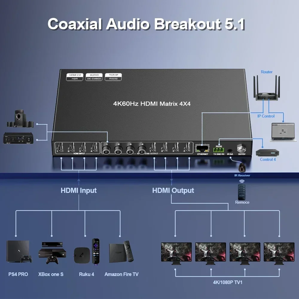 Nieuwe 4x4 Hdm matrix videospl - Hdmi Matrix Switch 4X4 4K 60Hz recensie en prijs