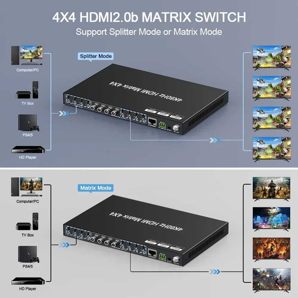 Nieuwe 4x4 Hdm matrix videospl - Hdmi Matrix Switch 4X4 4K 60Hz recensie en prijs
