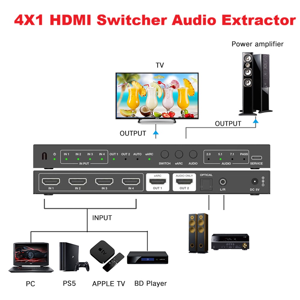 HDMI2.1 Switcher 4x1 7.1 Audio - Hdmi Audio Extractor Earc 7.1 recensie en prijs