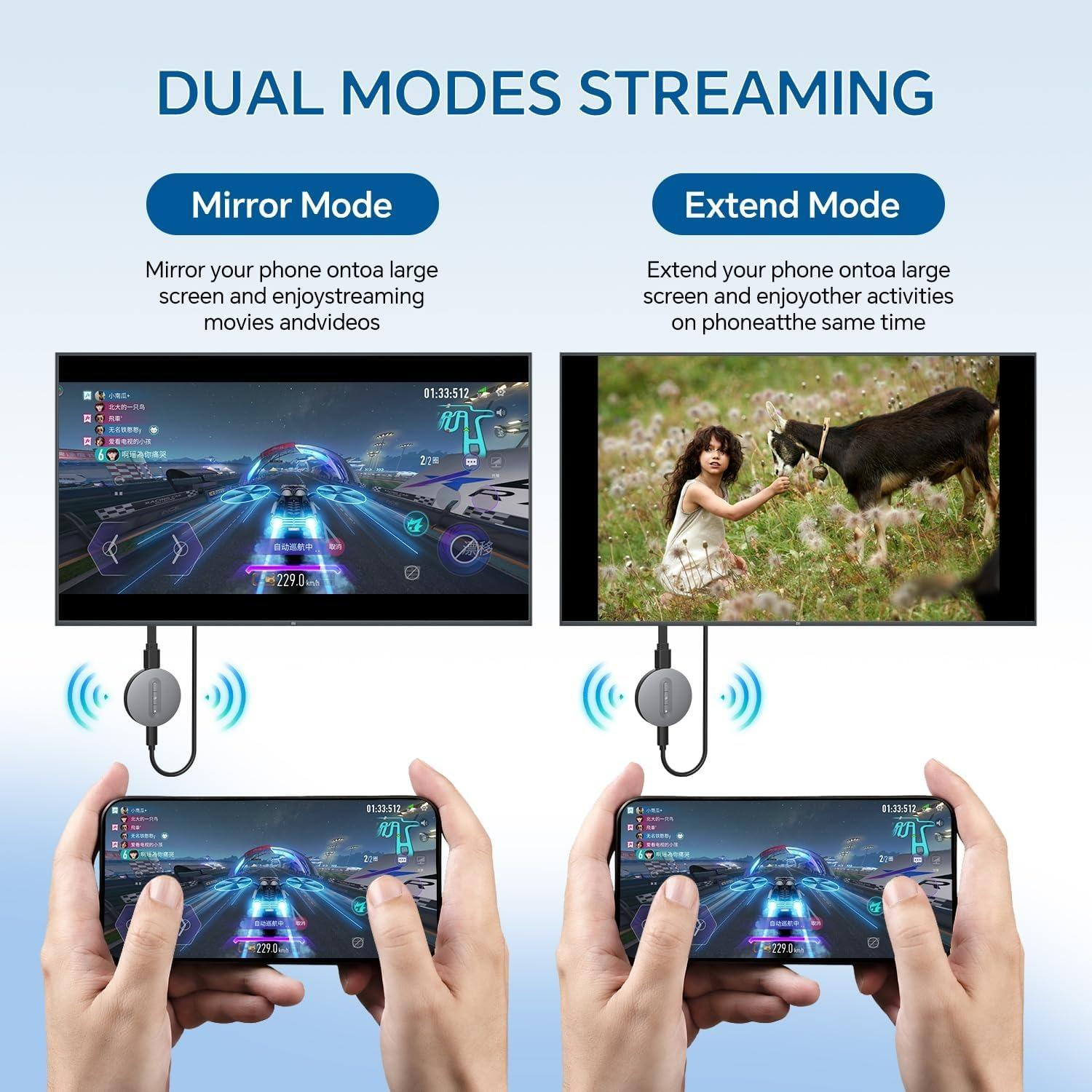 Draadloze HD Display Dongle Mi - Wireless Hdmi Display Dongle Casting recensie en prijs
