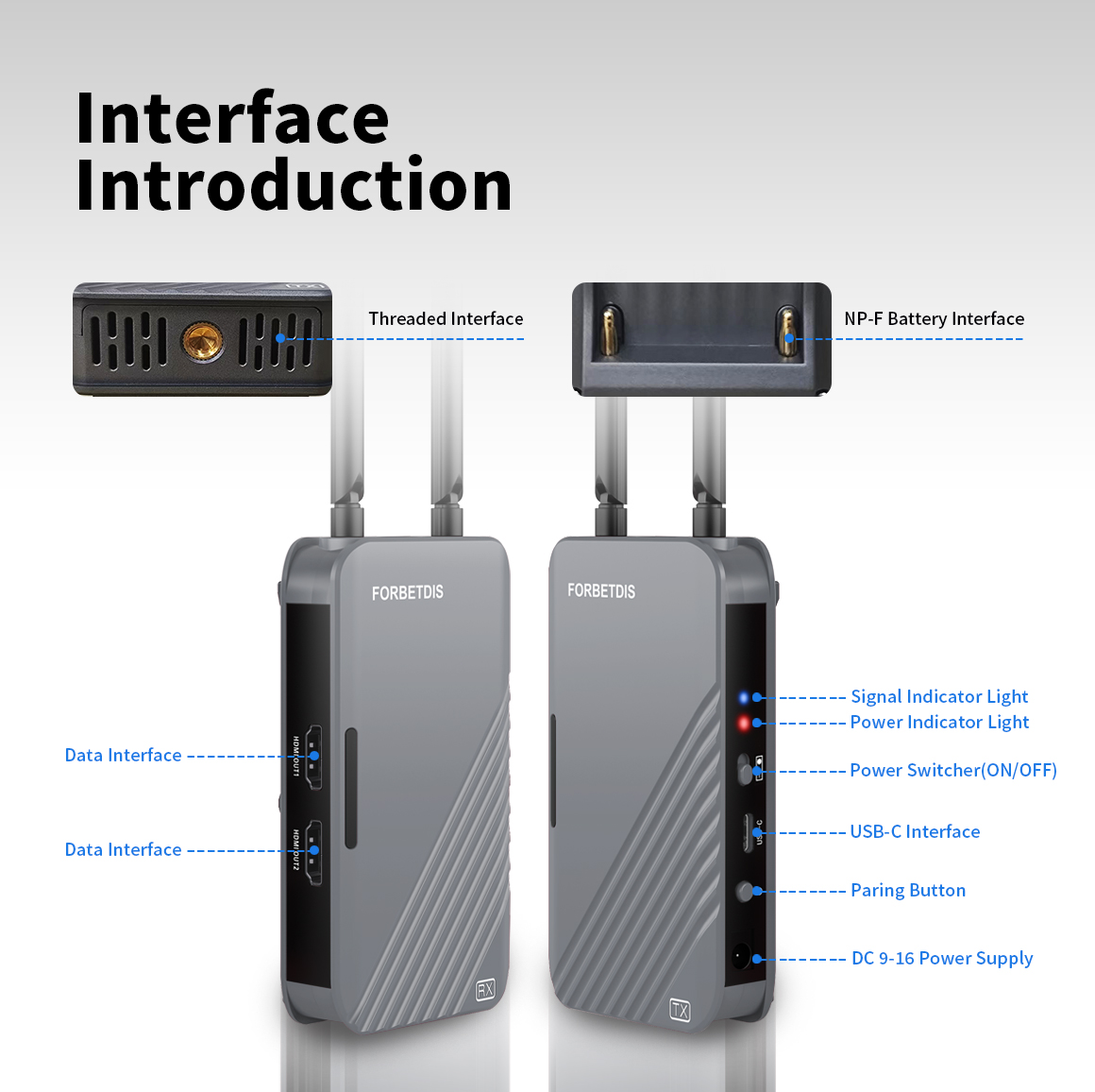 FORBETDIS JM500PRO 4K30fps Dra - Wireless Video Transmitter For Camera Dslr recensie en prijs