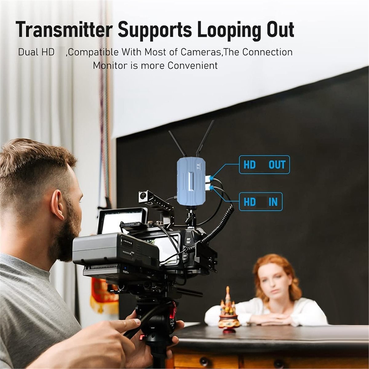 Kan 4K 30Hz HDMI-compatibele d - Wireless Video Transmitter For Camera Dslr recensie en prijs