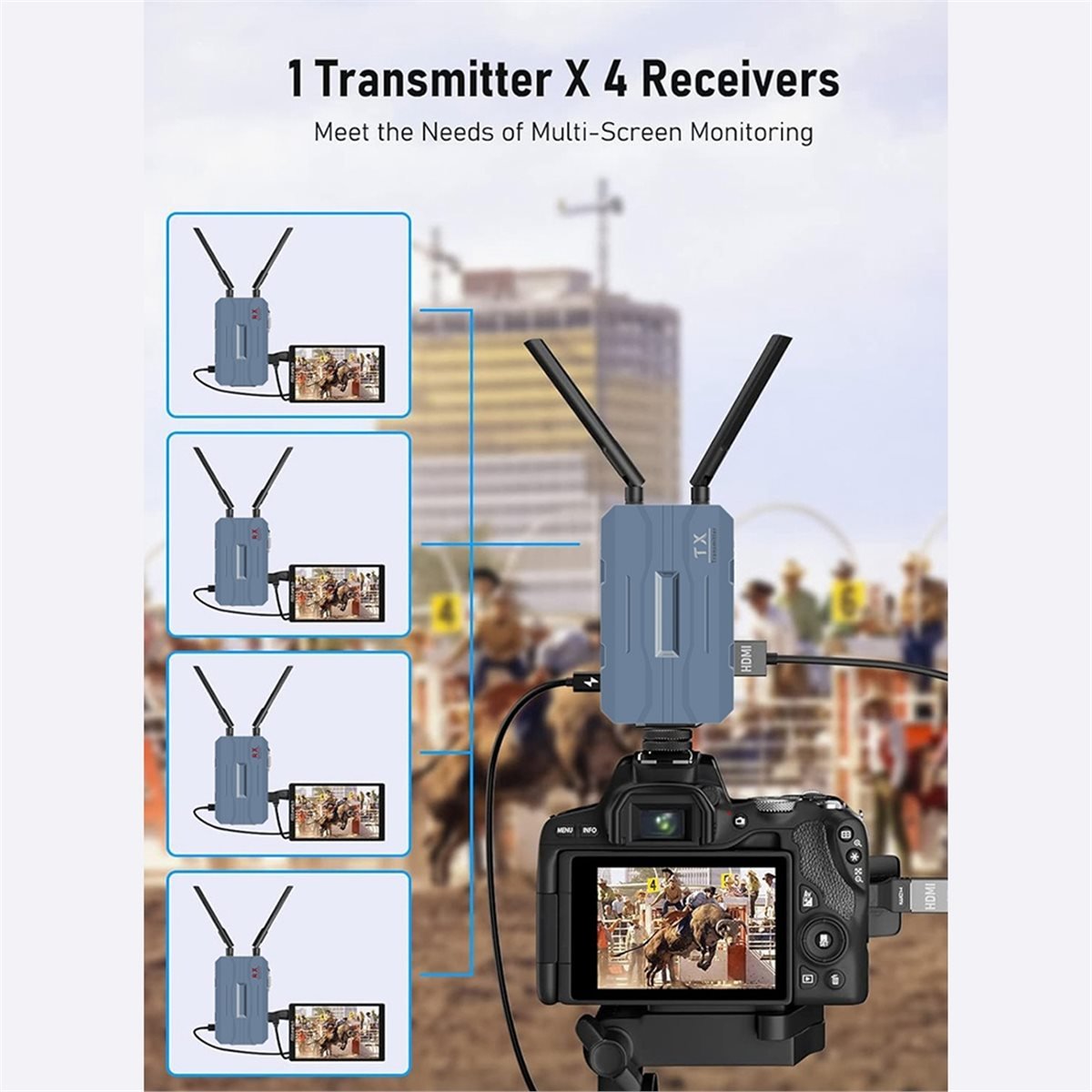 Kan 4K 30Hz HDMI-compatibele d - Wireless Video Transmitter For Camera Dslr recensie en prijs