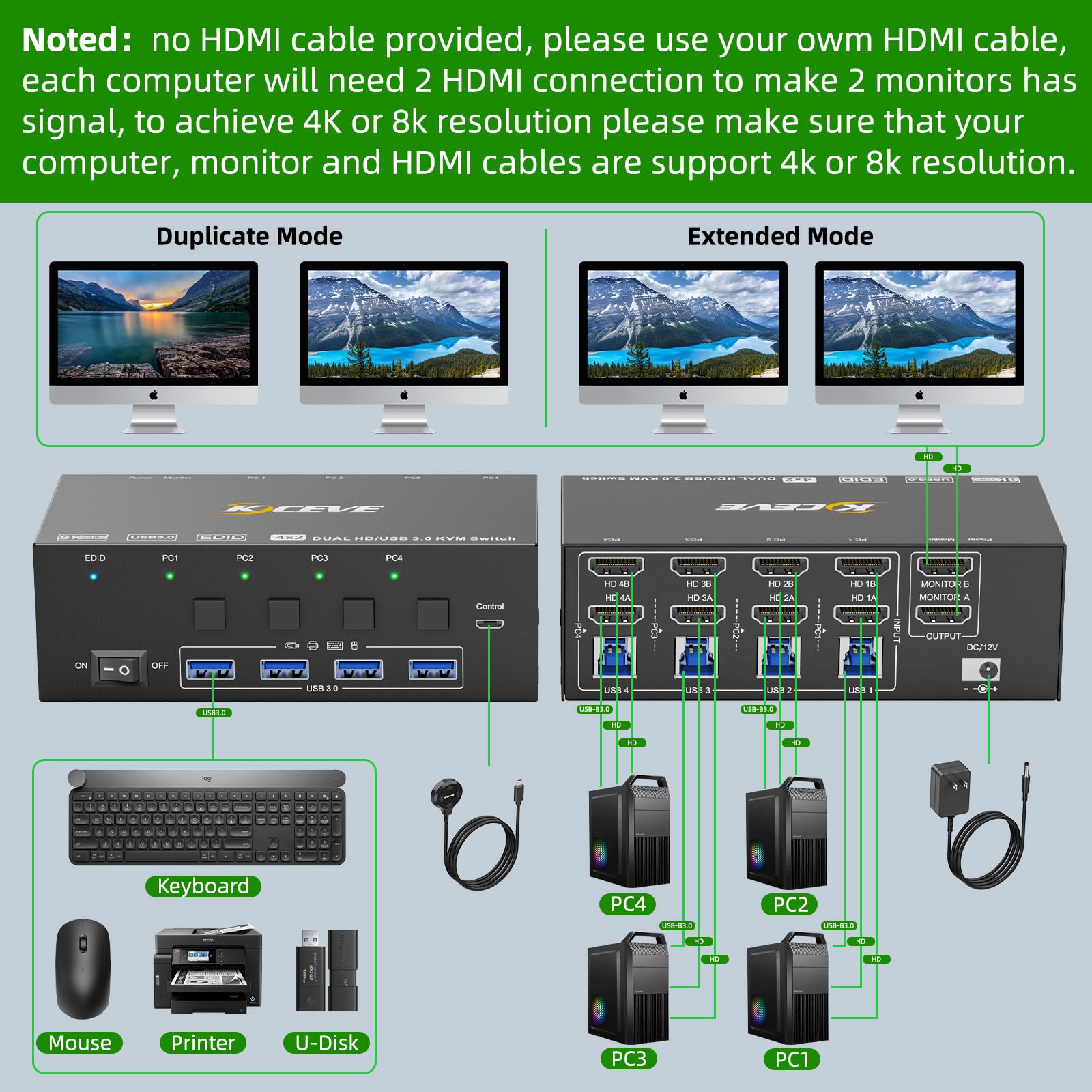 KCEVE 8K KVM-schakelaar HDMI 4 - Hdmi Kvm Switch 4 Port Dual Monitor recensie en prijs