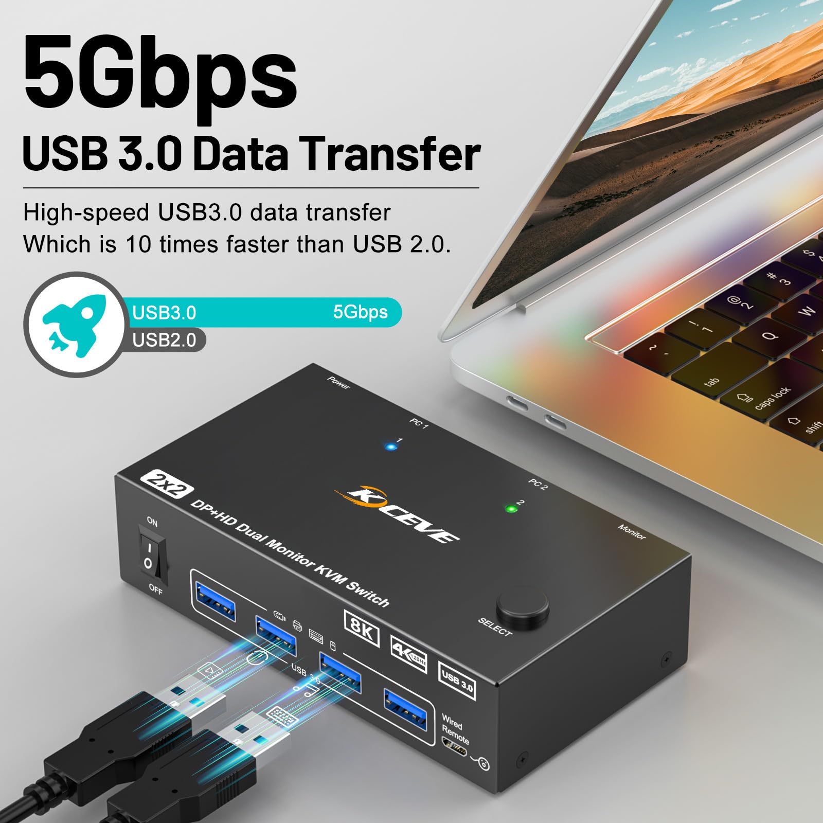 Custom 4K 144Hz KVM-switch voo - Hdmi Kvm Switch 4 Port Dual Monitor recensie en prijs