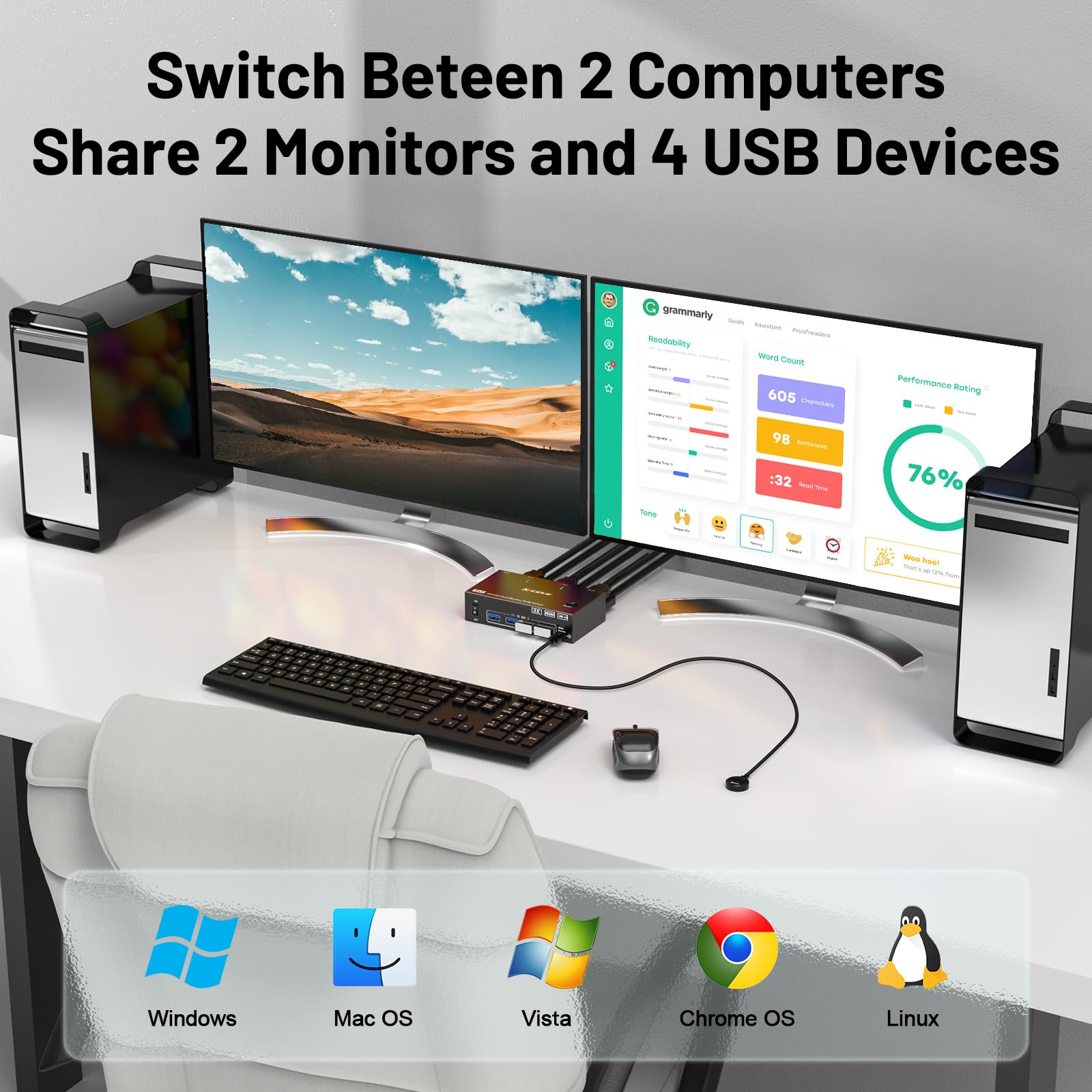 Custom 4K 144Hz KVM-switch voo - Hdmi Kvm Switch 4 Port Dual Monitor recensie en prijs