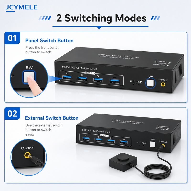 HDMI KVM Switch voor 2 compute - Hdmi Kvm Switch 4 Port Dual Monitor recensie en prijs